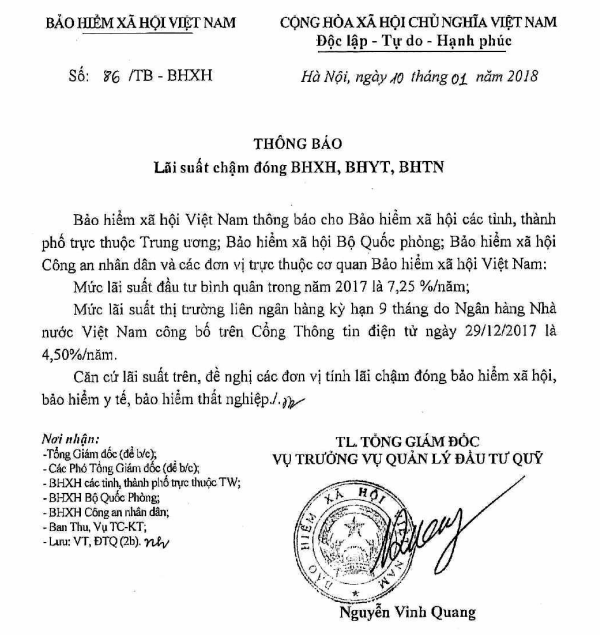 Mức lãi chậm đóng BHXH, BHYT, BHTN Mức lãi chậm đóng BHXH, BHYT, BHTN