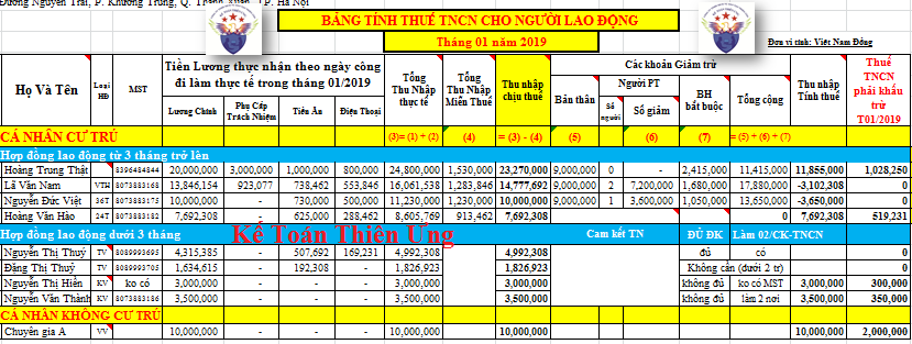 Mẫu bảng tính thuế TNCN năm 2019 mới nhất