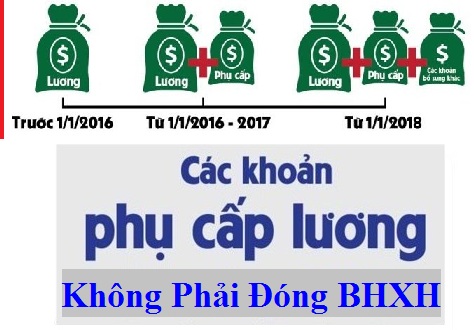 Các khoản phụ cấp không phải tính đóng BHXH 2018 Các khoản phụ cấp không phải tính đóng BHXH 2018