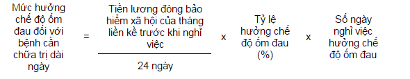 chế độ ốm đau chế độ ốm đau