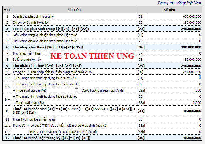 cách kê khai thuế thu nhập doanh nghiệp tạm tính quý cách kê khai thuế thu nhập doanh nghiệp tạm tính quý