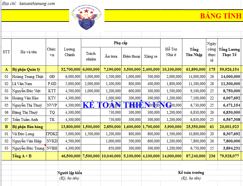 Cach tinh luong lam bang luong hang thang tren excel images