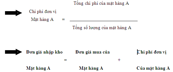 làm sổ sách kế toán trên excel